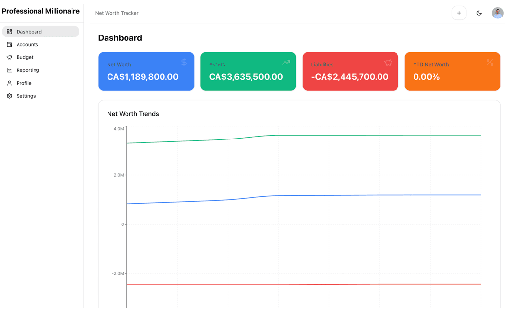 Net Worth Tracker: Track Your Investments and Net Worth in One Place