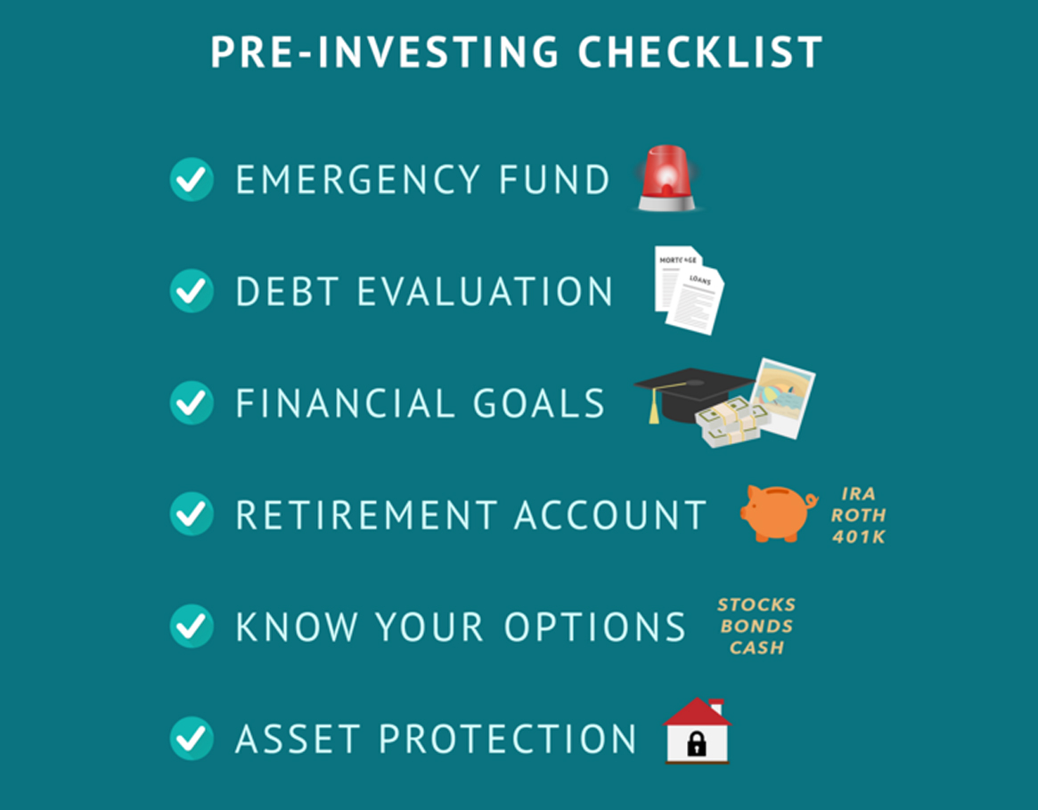 pre-investing checklist